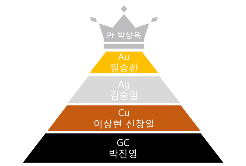 팔씨름 남자.PNG